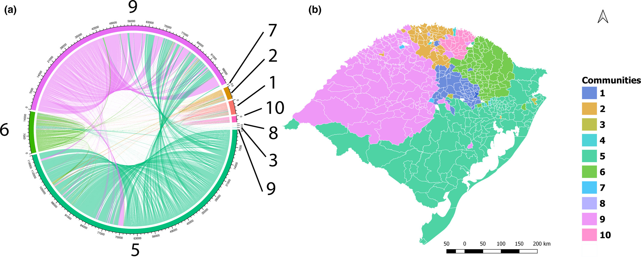 Burkholderia mallei: The dynamics of networks and disease transmission