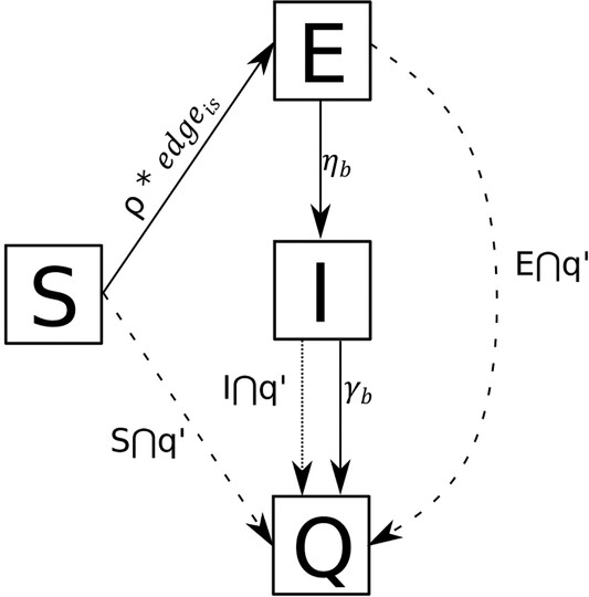 Modeling the role of mortality-based response triggers on the effectiveness of African swine fever control strategies